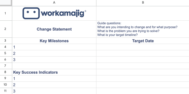 Change Implementation Roadmap Template