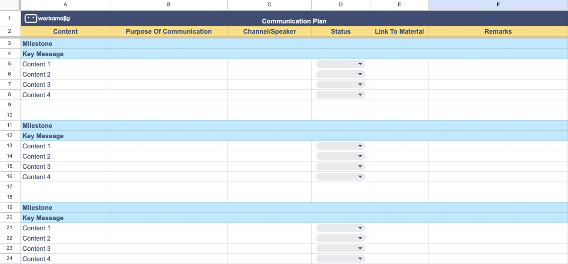 Change Management Communication Plan Template