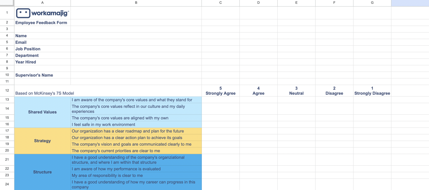 Change Management Diagnostic Tool Template