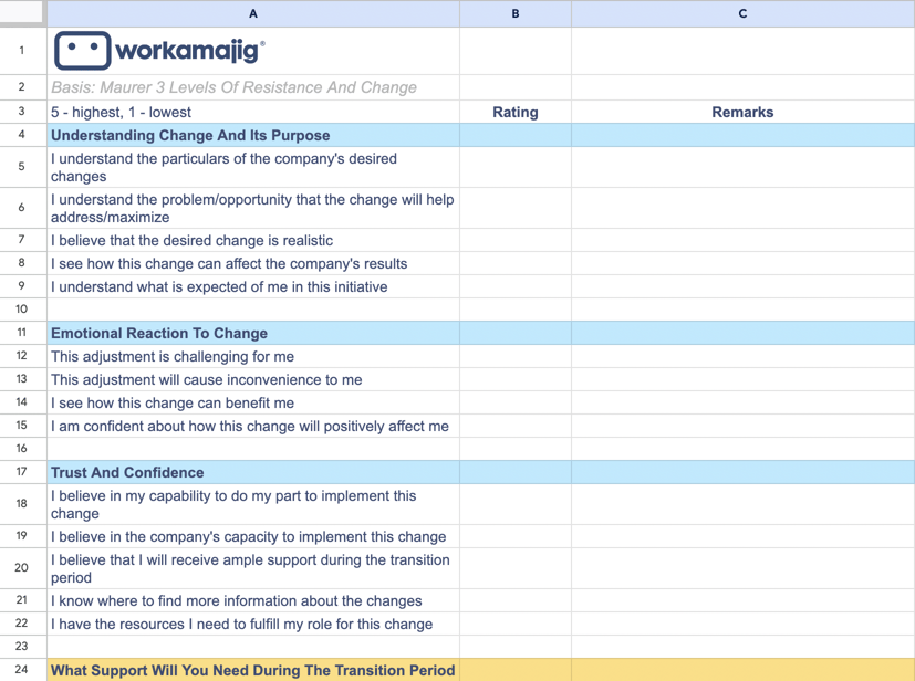 Change Management Feedback Gathering Template