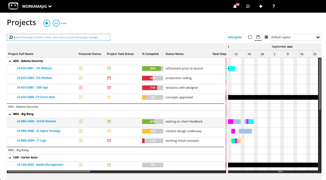 Workamajig dashboard: Projects Overview Status