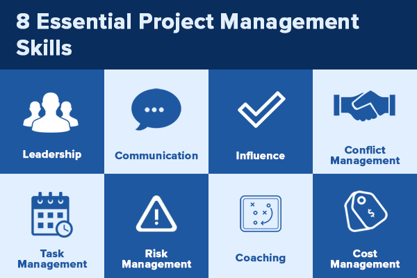 8 Vital Project Management Skills (and How To Build Them)