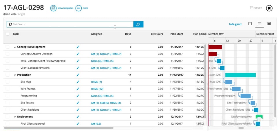 The Definitive Project Management Guide for Beginners