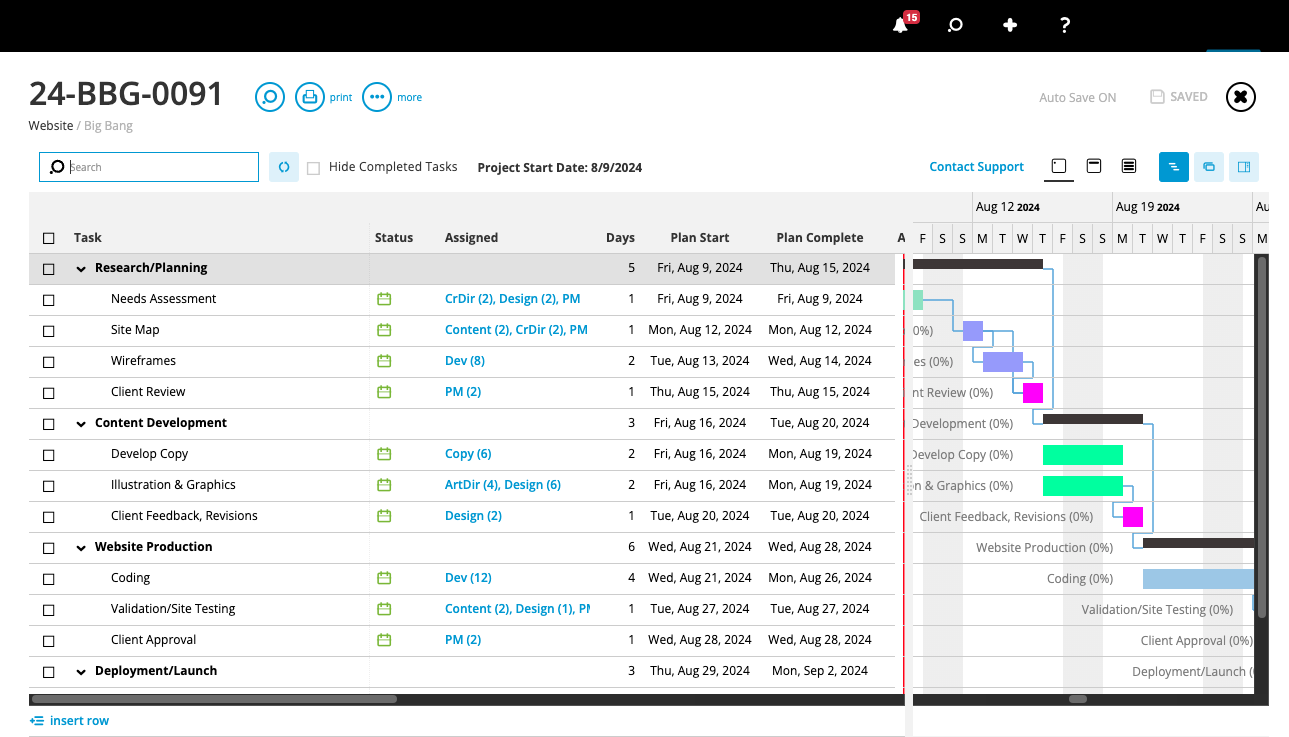 Workamajig dashboard: Tasks, Status, Plan Start & Plan Complete Date