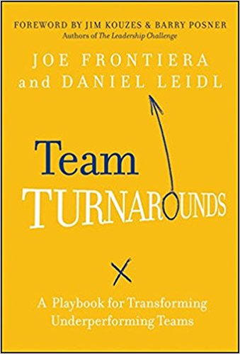 The Definitive Guide To Team Building